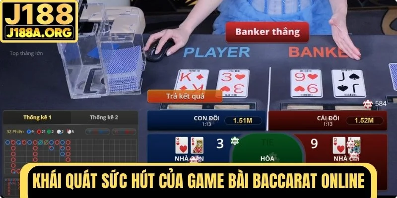 Khái quát sức hút của game bài Baccarat