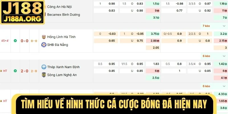 Tìm hiểu về hình thức cá cược bóng đá hiện nay