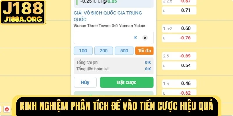 Kinh nghiệm phân tích để vào tiền hiệu quả 