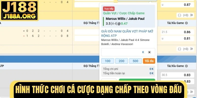 Chấp theo vòng đấu