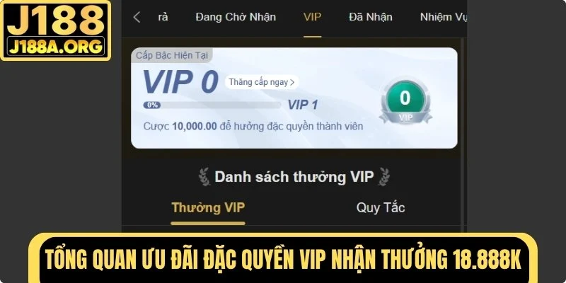 Tổng quan ưu đãi đặc quyền VIP nhận thưởng 18.888K