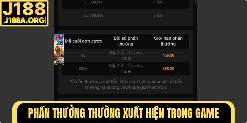 Phần thưởng thường xuất hiện trong game