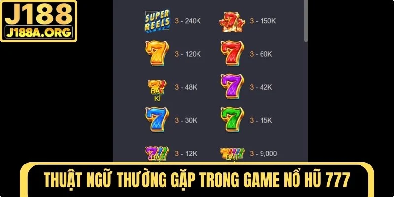 Thuật ngữ thường gặp trong game nổ hũ 777