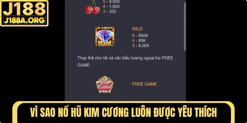 Vì sao Nổ Hũ Kim Cương luôn được yêu thích