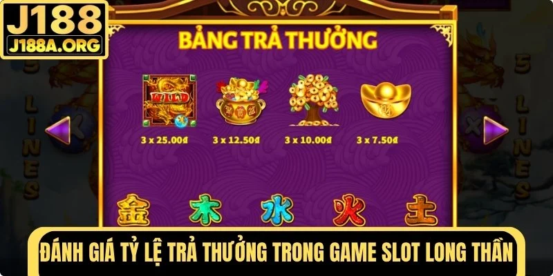 Đánh giá tỷ lệ trả thưởng