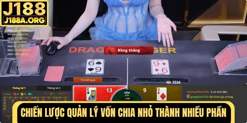 Chiến lược quản lý vốn chia nhỏ thành nhiều phần