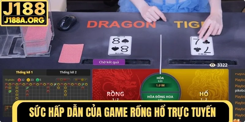 Sức hấp dẫn của Rồng Hổ