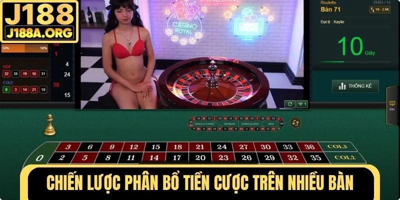 Chiến lược phân bổ cược trên nhiều bàn