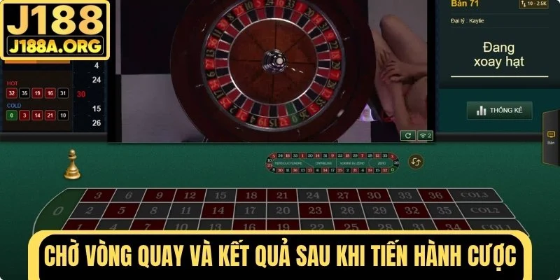 Chờ vòng quay và kết quả