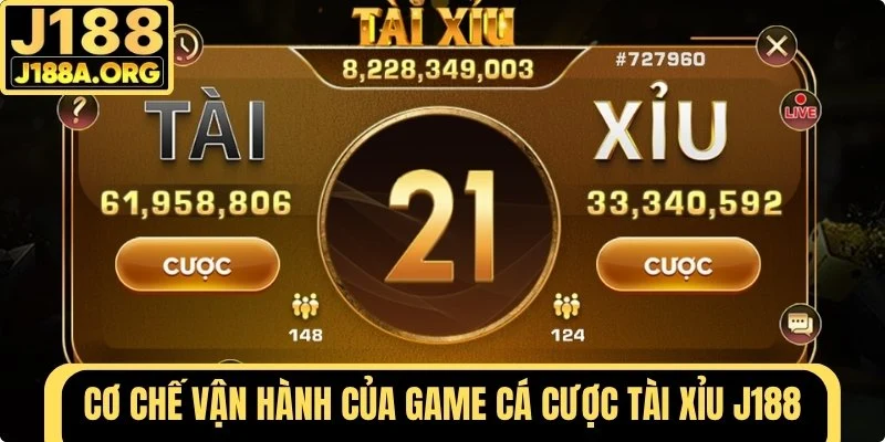 Cơ chế vận hành của Tài Xỉu J188