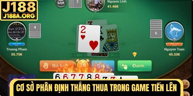 Cơ sở phân định thắng thua