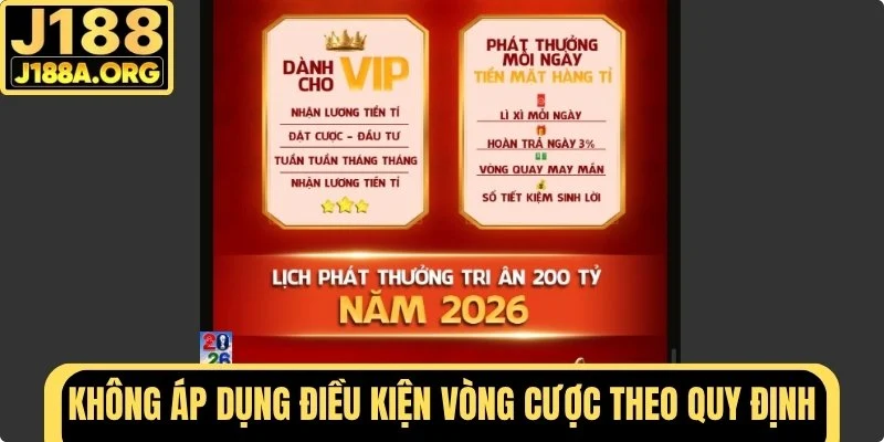 Không áp dụng điều kiện vòng cược