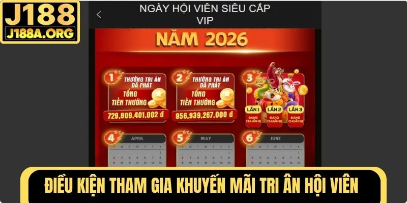 Điều kiện tham gia khuyến mãi