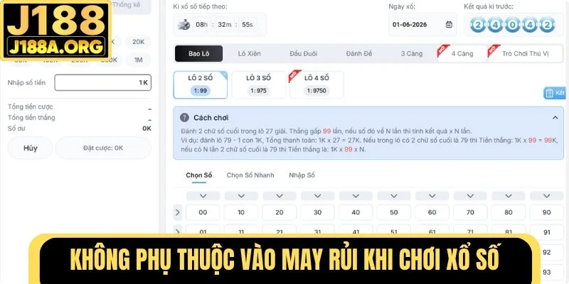 Không phụ thuộc vào may rủi