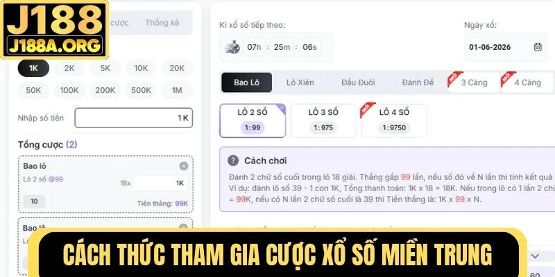 Cách tham gia Xổ Số Miền Trung